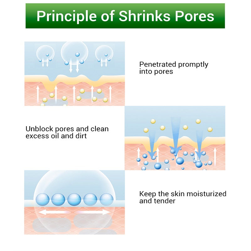 Pore-fect Match — Salicylic Acid Pore Refining Cream