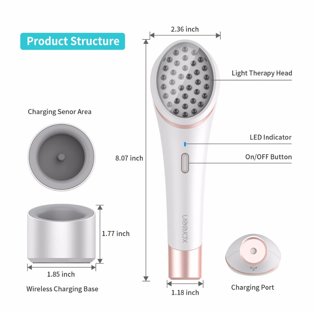 Acne-tually Gone — Wireless Blue & Red Light Therapy Device