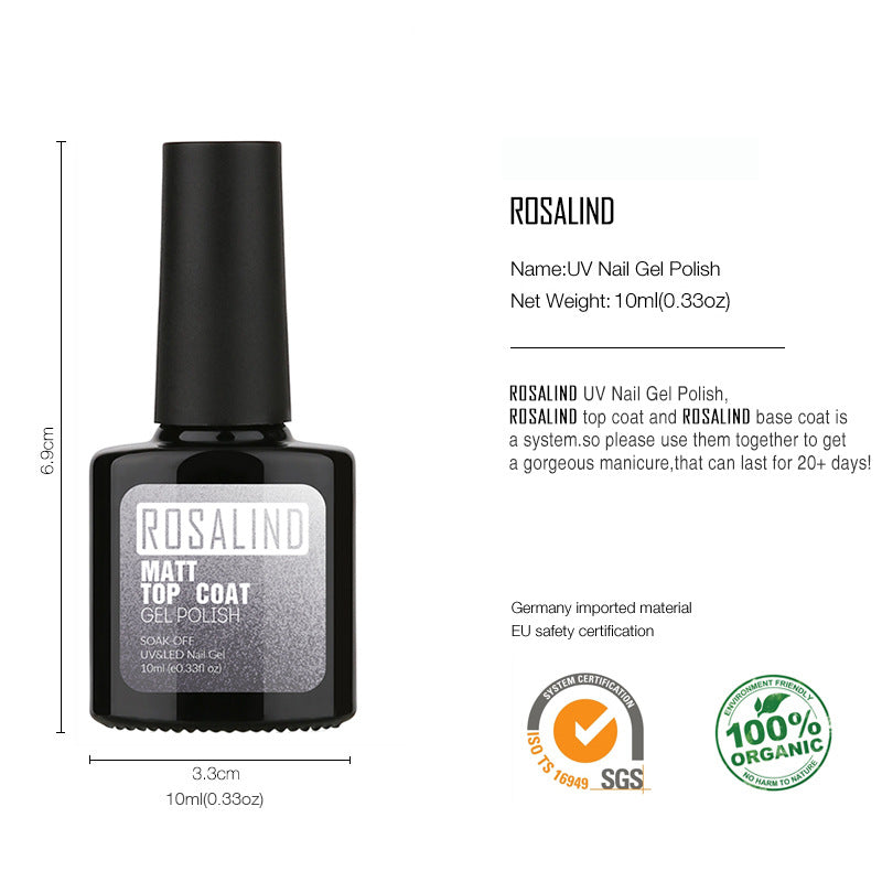Gel-ly Goodness — Soak-Off Dull Surface Permanent Gel Polish